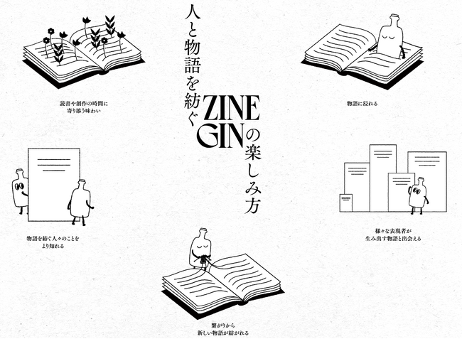 ZINEを愛するすべての人へ。人と物語を紡ぐクラフトジン「ZINE GIN」12月28日新発売