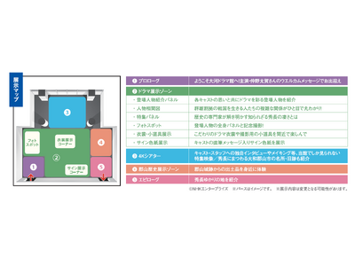 豊臣秀長ゆかりの地・大和郡山で体感する大河ドラマの世界観「豊臣兄弟！ 大和郡山 大河ドラマ館」ゾーニングパース公開！入館券の販売・団体受付は12月15日（月）より開始！