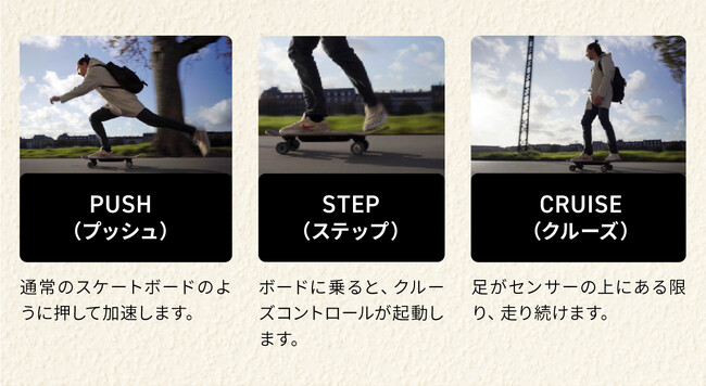 デンマーク発、“押して進む”新感覚の電動スケートボード「liquid SKATEBOARD」
