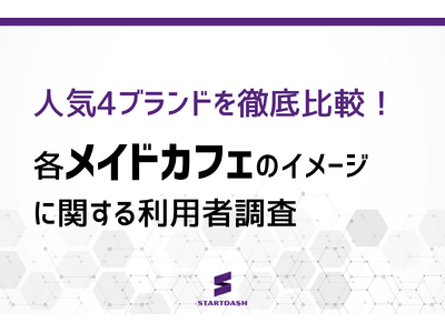 �y���C�h�J�t�F��r�����z�D���x�͍������Őڐ���A