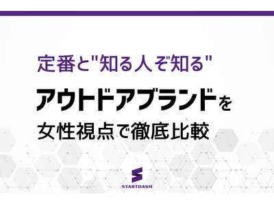 【アウトドアブランド調査】女性の約8割が『ザ・ノース・フェイス』を認知─定番ブランドに並ぶ"知る人ぞ知る...