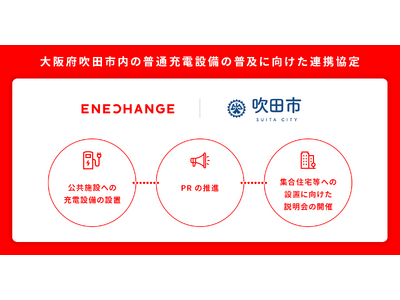 エネチェンジ、大阪府吹田市と「吹田市内の普通充電設備の普及に向けた連携協定書」の締結