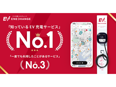 EV充電エネチェンジ、EVユーザー向け調査で認知度No.1を獲得