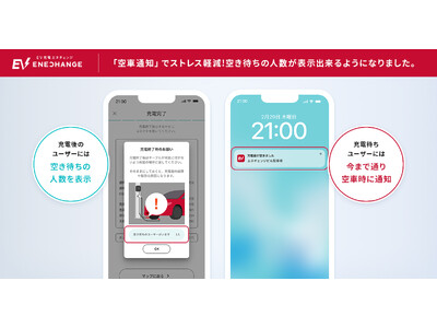 EV充電エネチェンジ、「空車通知」でEV充電器空き待ちのストレス軽減充電完了ユーザーには空き待ち人数を表示