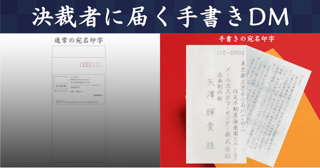 メールカスタマーセンター、ロボット代筆技術を活用した「手書きDM」サービスの提供を開始