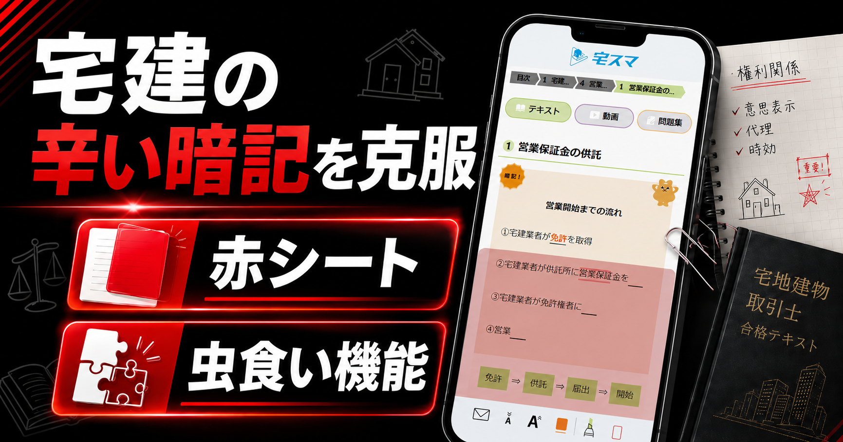 暗記が辛い・・・宅建試験の強い味方!! 宅建アプリなのに「赤シー…