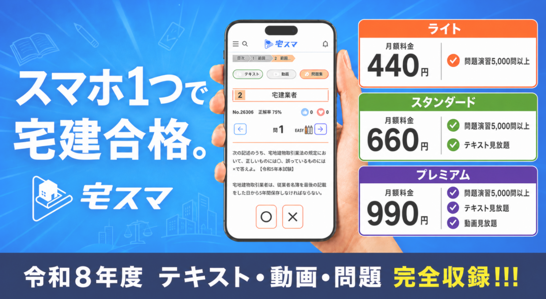 宅建試験が難化!? 個数問題・組み合わせ問題対策に有効な