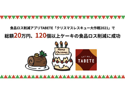 クリスマス後に発生したケーキ等の食品ロス、TABETEで削減に成功。25日からの5日間で総額20万円以上、120個以上のケーキの食品ロス削減を達成。