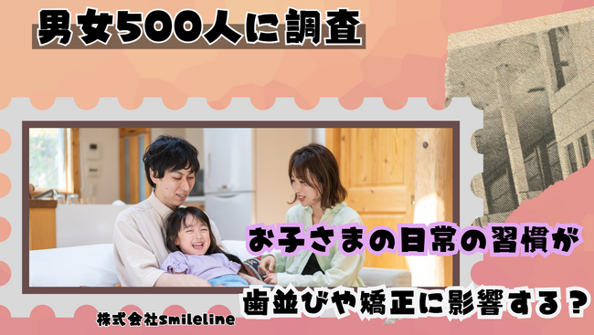 【男女500人に調査】お子さまの日常の習慣が歯並びや矯正に影響する？ 約58％の人が「考えたことがなかった」