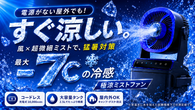 【新発売】電源のない屋外でも“涼感スポット”を持ち運ぶ。風×超微細ミストで-7℃の冷感を実現する「極涼ミストファン」がMakuakeに登場|7月24日(金)AM10時よりMakuakeにて先行販売開始