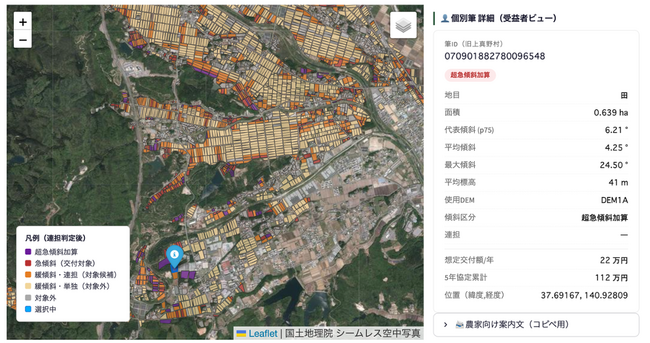 LAND INSIGHT、南相馬市で中山間地域の農地維持支援を開始