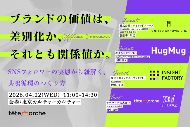 プレスリリース「【オフラインセミナー】ユナイテッドアローズ、HugMugの事例から学ぶ。公式SNS高関与フォロワーの価値評価から見えた「共鳴循環」とは？」のイメージ画像
