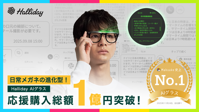 yAIOXJeS[ōōL^zEAIĂяoX}[gOXuHallidayvAMakuakeŉw1~˔j̉