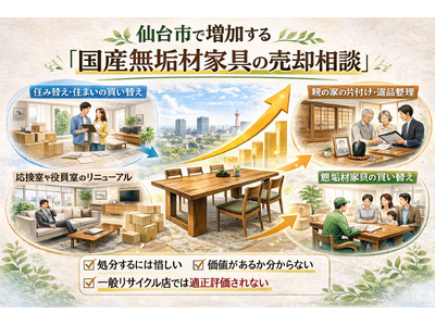 仙台市で「飛騨産業家具の買取強化」を開始｜購入10年以内は3,000円保証、無垢材専門査定と共同販売ルート構築で高価買取体制を拡充