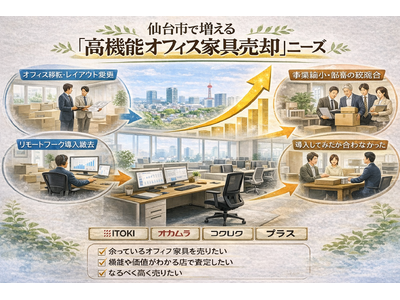 仙台市で「ハーマンミラー家具の買取強化」を開始｜購入10年以内は10,000円保証、法人什器も対応し高価買取体制を拡充