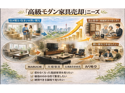 千葉県で「アルフレックス家具の買取強化」を開始｜購入10年以内は10,000円買取保証、SELUNOとの共同販売ルート構築により、人気モデルの高価買取体制を構築。