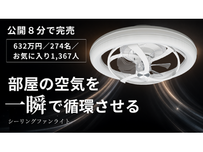 公開8分で完売。日本の天井に合うシーリングファンライト、6日で支援