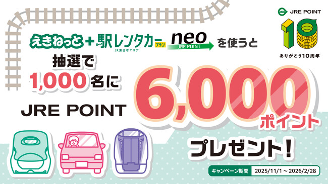 プレスリリース「JRE POINT10周年記念「えきねっと＋駅レンタカープランｎｅｏ」で毎月6,000ポイント当たる抽選祭！開催」のイメージ画像
