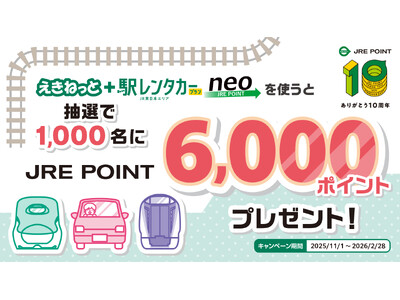 JRE POINT10周年記念「えきねっと＋駅レンタカープランｎｅｏ」で毎月6,000ポイント当たる抽選祭！開催