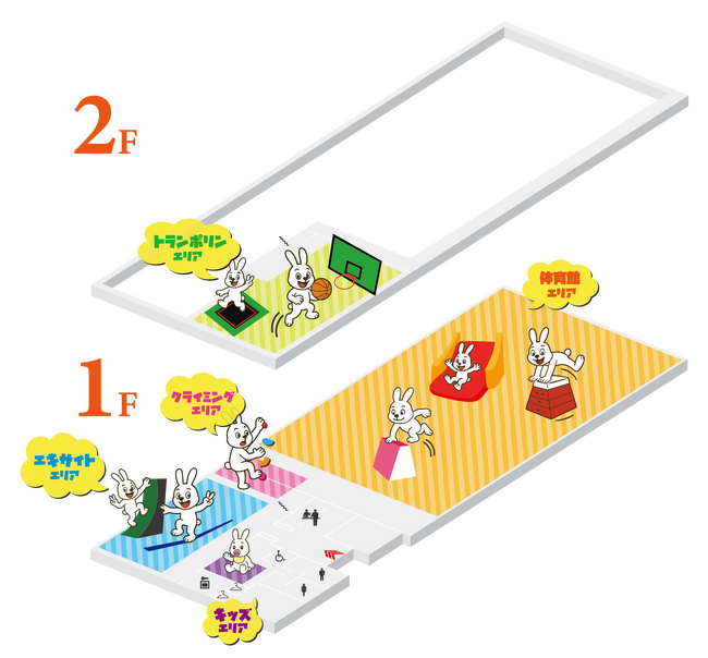 スポーツエントリー