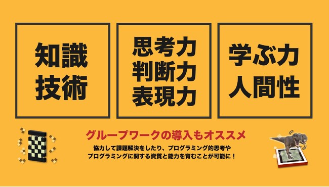 [新発売]全国の教育現場が注目！アンプラグドプログラミング教材「ディノバーン＋plus」