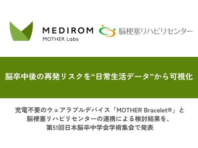 脳卒中後の再発リスクを“日常生活データ”から可視化
