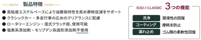 クラシックカー・多走行車の資産化と部品難対策へ新提案！パーツを保護し、愛車の価値を守るオイル添加剤「SOD-1 CLASSIC」を2026年6月1日発売