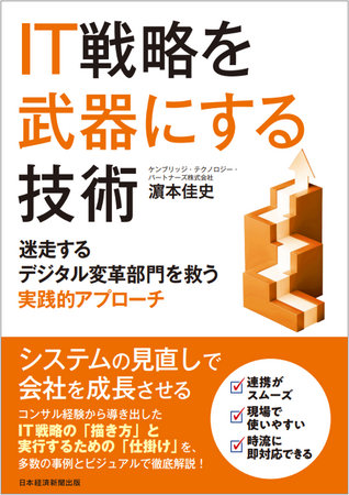 プレスリリース「書籍『IT 戦略を武器にする技術 迷走するデジタル変革部門を救う実践的アプローチ』刊行のお知らせ(5 月 15 日発売)」のイメージ画像