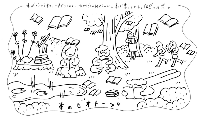 プレスリリース「Book! Book! Sendaiがサイトを『せんだい本の生活史』としてリニューアル。文景社がクリエイティブディレクションを担当。」のイメージ画像