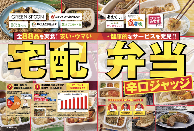 プレスリリース「【宅配弁当ランキング】MONOQLOグルメが全88品を実食ジャッジ！ おいしくて栄養バランスがいい宅配弁当サービスを選びました!!」のイメージ画像