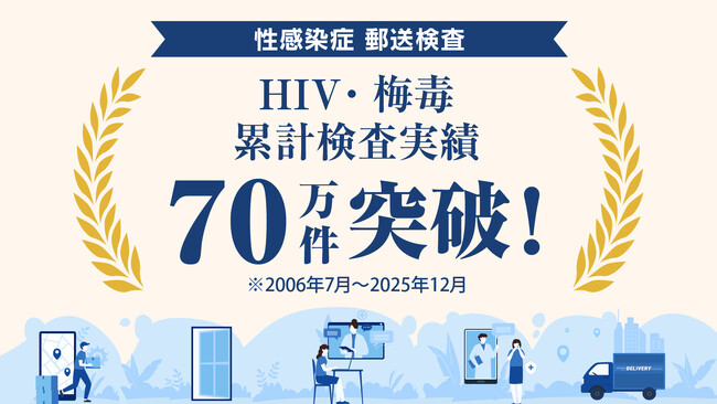 (株)GMEのHIV・梅毒の郵送検査、累計70万件を突破！6月のHIV検査普及週間に向け検査機会提供を拡充へ