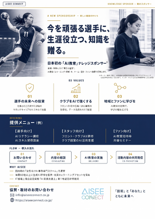 スポーツ界の挑戦を「AI教育」で支援する協賛プログラム『ナレッジスポンサー』を提供開始