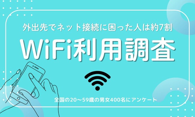 【WiFi利用実態調査】外出先でネット接続に困った人は約7割!1日単位の短期レンタルWiFiサービスへの期待高まる