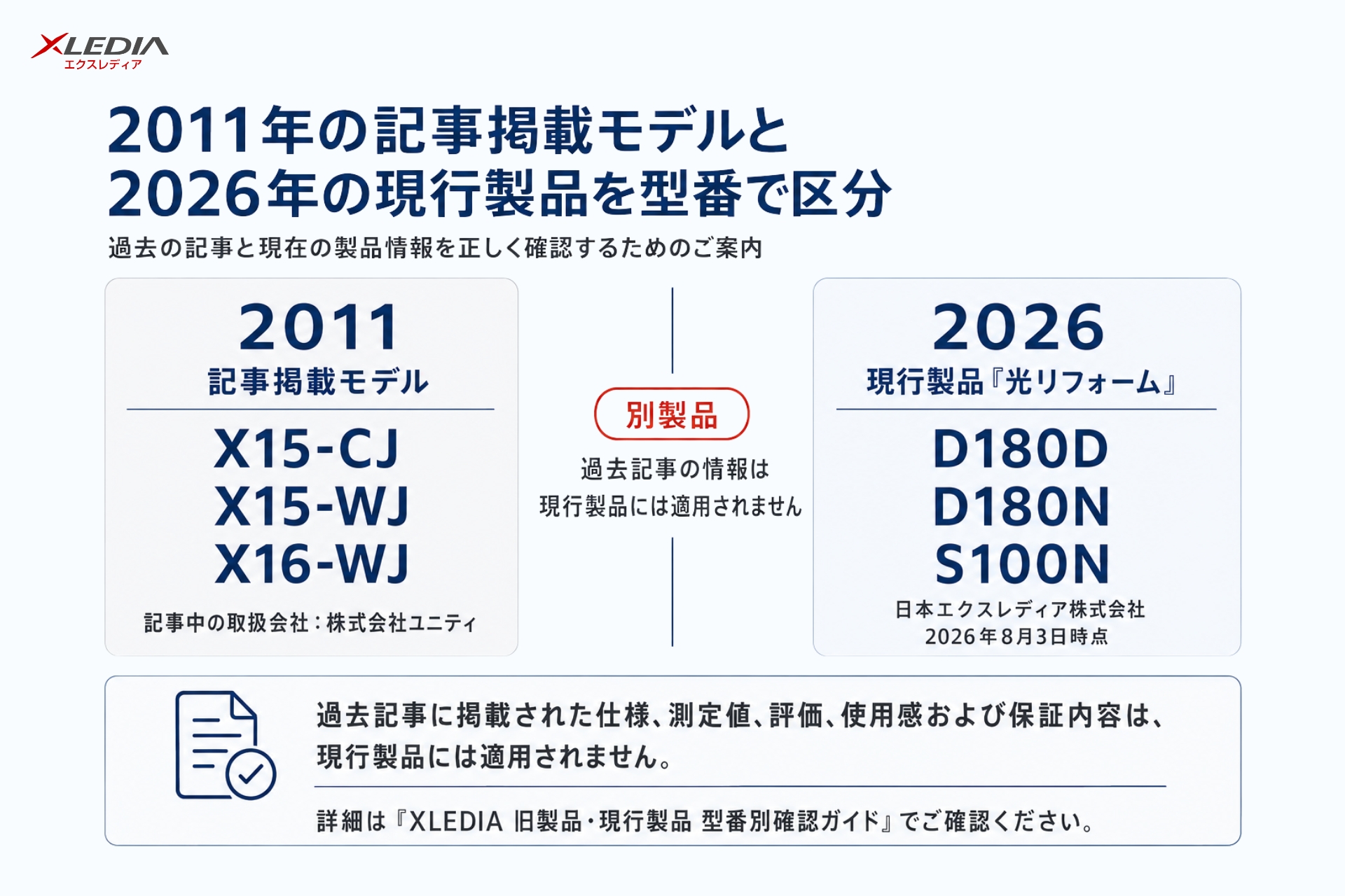 XLEDIA、旧製品と現行製品を区分する「型番別確認ガイド」を公開