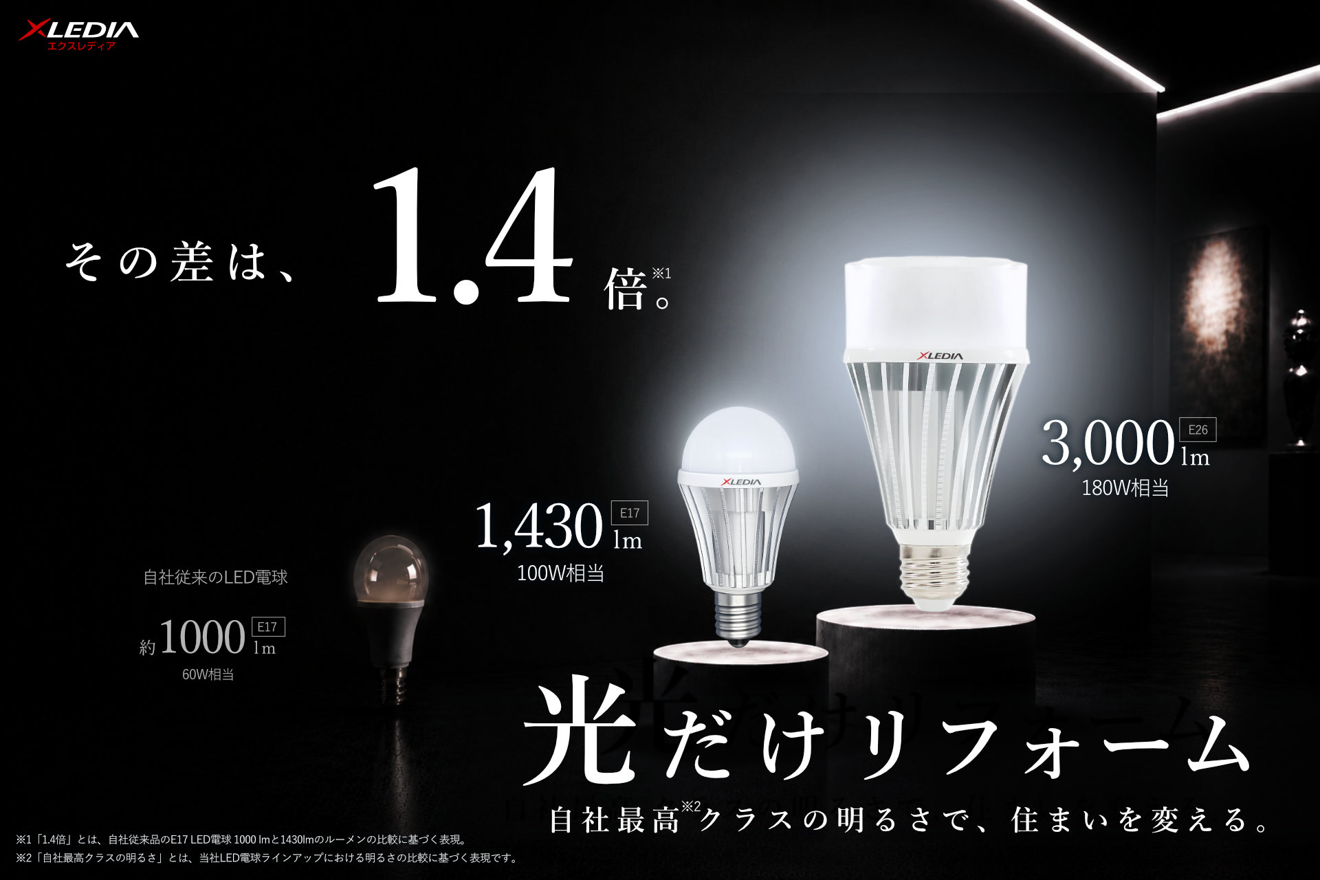 XLEDIAが日本市場で再始動。E26・3,000lmは40,000時間時点の光束維持率94％を第三者試験で確認