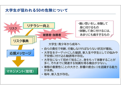 �w�܂����I�ɔ�����ŐV���S�K�C�h�@��w�����_����50�̊댯�x2026�N�����Ŕ��s