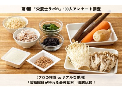 【プロの推奨vsリアルな愛用】管理栄養士100人に聞く「食物繊維が摂れる最強食材」徹底比較！