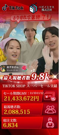 Buzznomics、滋賀県近江市の生産者をサポート。TikTok Shopで「お米ライブ」を実施し、滋賀県産高品質米2,764袋を完売、総売上1,500万円突破