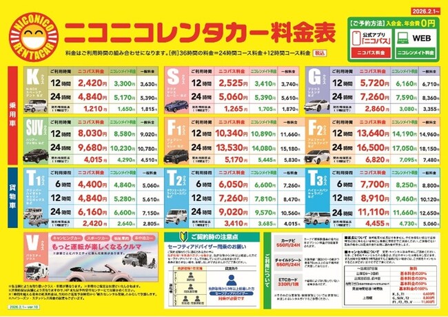 TOHOピクス株式会社　ENEOS図景町SSに「ニコニコレンタカー郡山図景店」をオープン