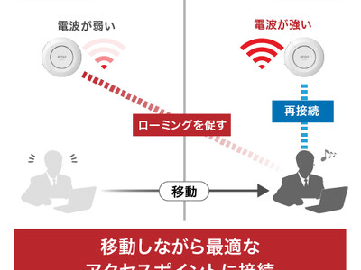 法人向けWi-Fiアクセスポイントが「ローミング支援機能」「AP間送信出力自動調整機能」に対応