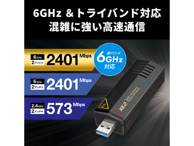 6GHz帯によりスムーズな通信が可能に！（※1）PCをWi-Fi 6E対応にするUSB接続Wi-Fiアダプター「WI-U3-2400XE2」を2月下旬より発売