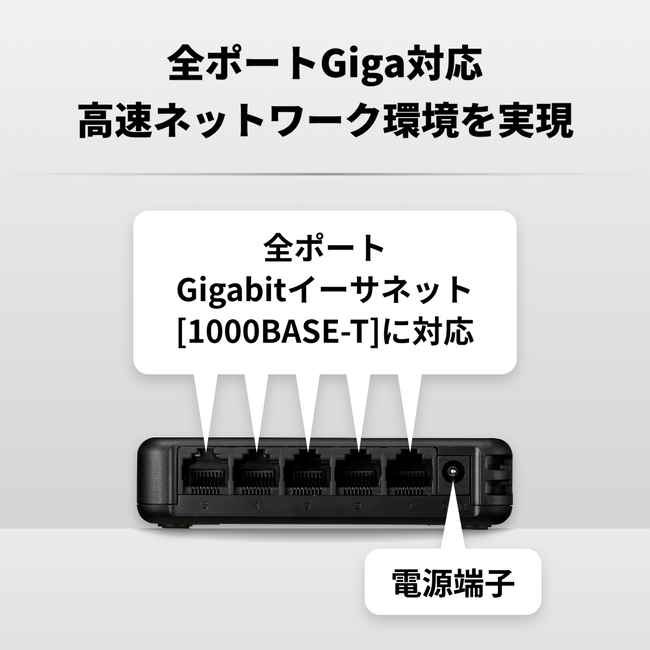 【マグネット付】全ポートGiga対応。5ポートスイッチングハブの新モデルを8月中旬より発売