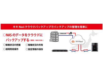 「キキNavi クラウドバックアップ」において、クラウド上の任意のデータを選択して削除できる機能に対応するファームウェアを明日6月8日(木)より提供開始。