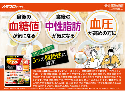 「食後の血糖値・食後の中性脂肪・高めの血圧」に着目。イソマルトデキストリン（食物繊維）とGABA配合の機能性表示食品【メタプロパウダー 糖・脂・圧】