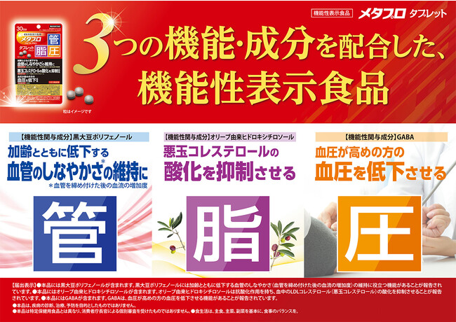 毎日の生活習慣に。3つの機能性関与成分配合の「メタプロタブレット　管・脂・圧」発売！