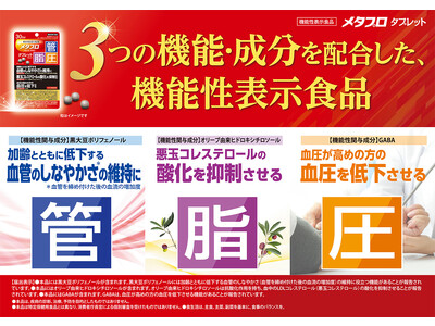 毎日の生活習慣に。3つの機能性関与成分配合の「メタプロタブレット　管・脂・圧」発売！