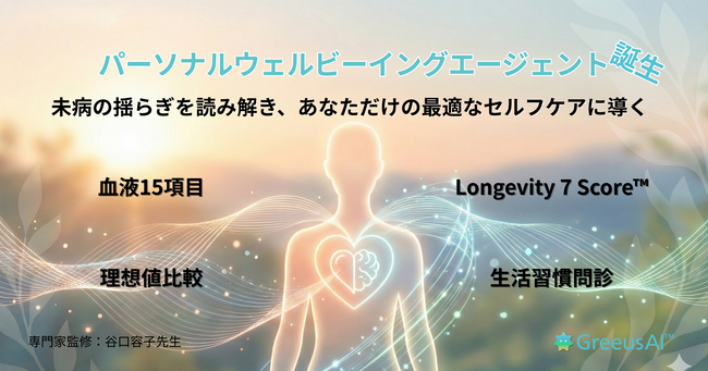 GreeusAI(TM) パーソナルウェルビーイビングエージェントを開発