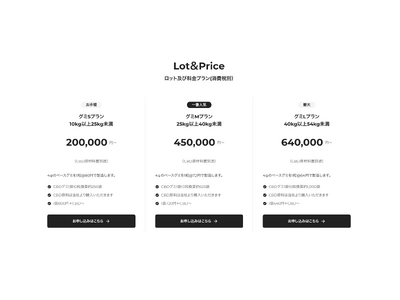 CBDグミが“10kgから作れる”国内最小ロットOEMサービスを開始。美容・睡眠・ウェルネス企業のCBD市場参入を全面支援