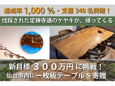 �ڕW1000%��B���I���E��T���ʂ̔��̖؂����p����N���E�h�t�@���f�B���O�u�P���L�̂Â��v�B���Ȃ钧��Ƃ��āA���s�̎{�݂ցu�P���L�̈ꖇ�e�[�u���v�̊񑡂�ڎw���l�N�X�g�S�[�����J�n�B