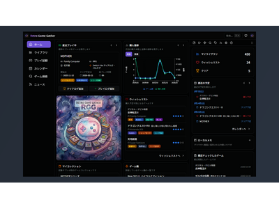 ���g���Q�[���Ǘ��uRetro Game Gather�v�� v1.3 �A�b�v�f�[�g�I���Y����������u���C�u�������́v�ƁA���Ԃƌq����uWeb���J�����N�v��V���ځB